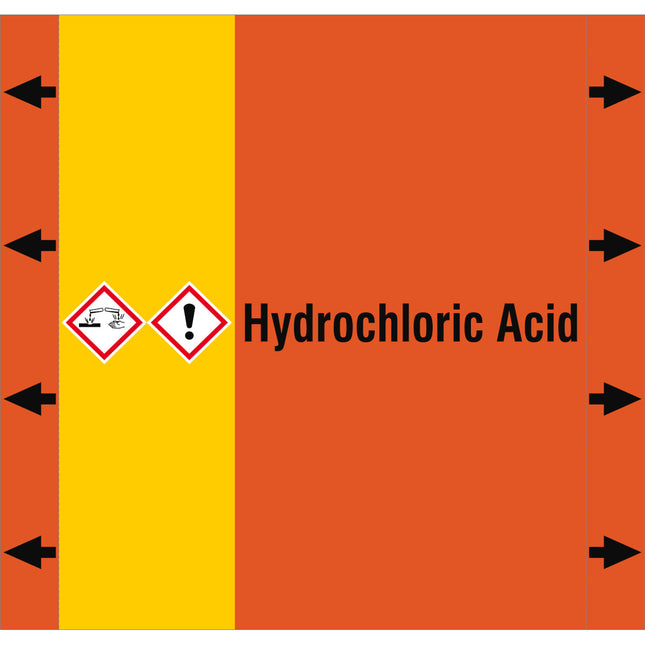 ISO 20560 Pipe Markers  Acids