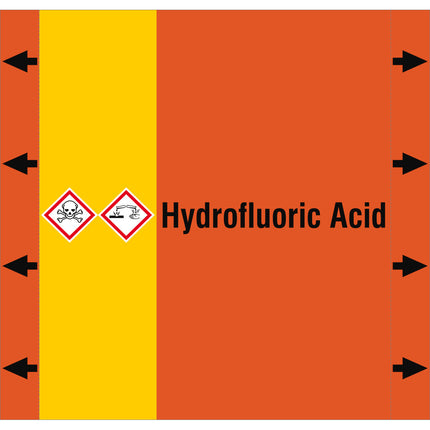 ISO 20560 Pipe Markers  Acids