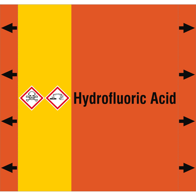 ISO 20560 Pipe Markers  Acids
