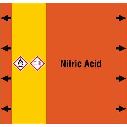ISO 20560 Pipe Markers  Acids
