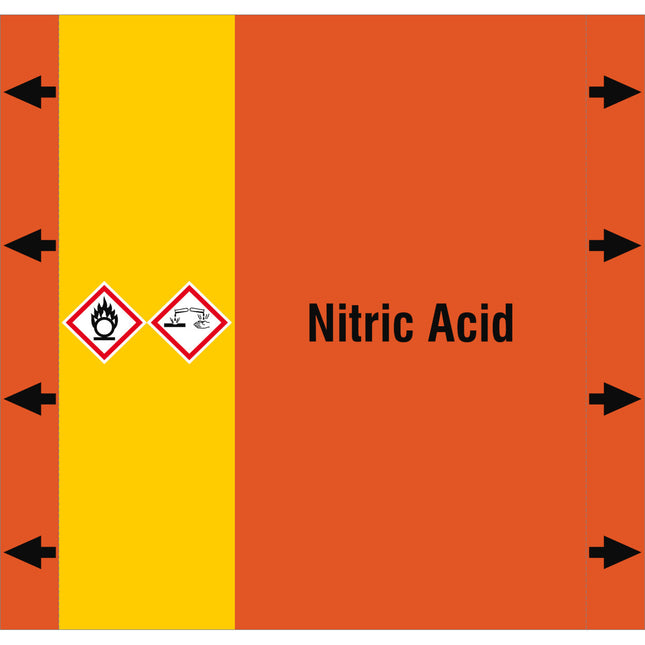ISO 20560 Pipe Markers  Acids