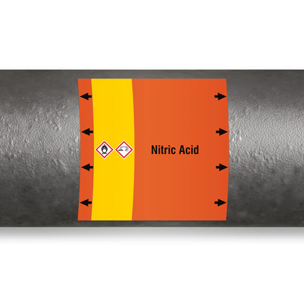 ISO 20560 Pipe Markers  Acids