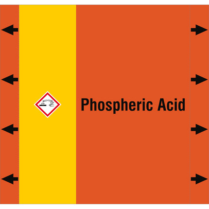 ISO 20560 Pipe Markers  Acids