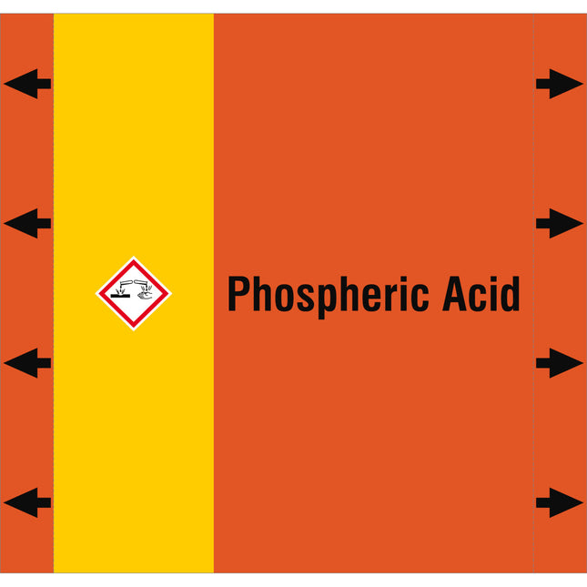 ISO 20560 Pipe Markers  Acids