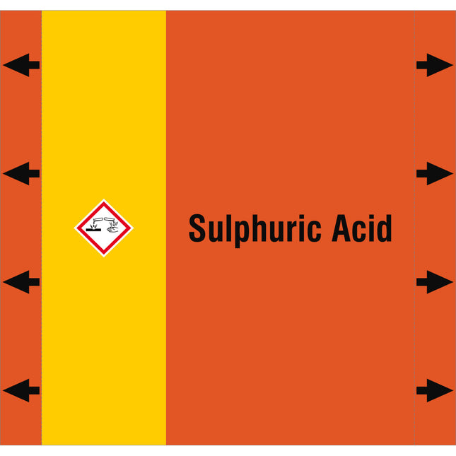 ISO 20560 Pipe Markers  Acids
