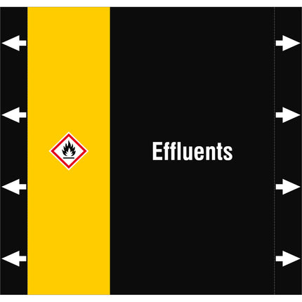 ISO 20560 Pipe Markers  Other liquids