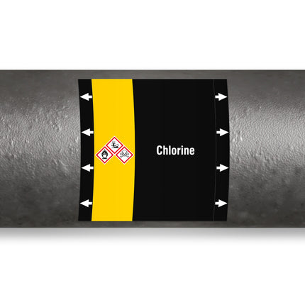 ISO 20560 Pipe Markers  Other liquids