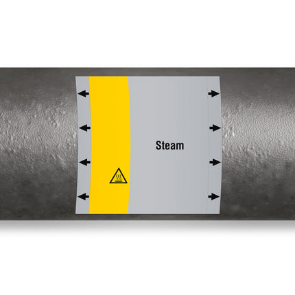 ISO 20560 Pipe Markers  Gas