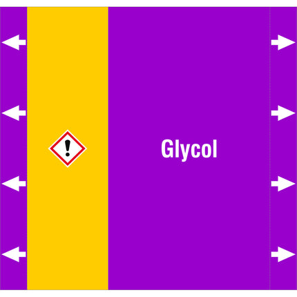 ISO 20560 Pipe Markers  Alkalis