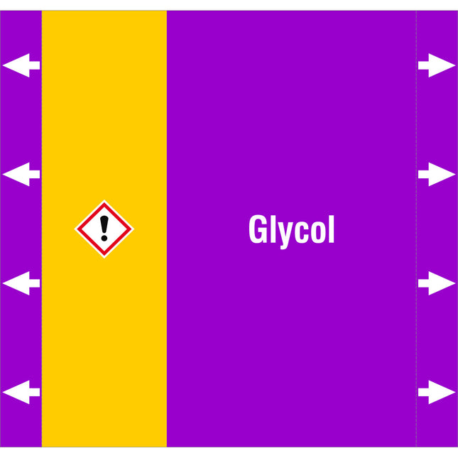 ISO 20560 Pipe Markers  Alkalis