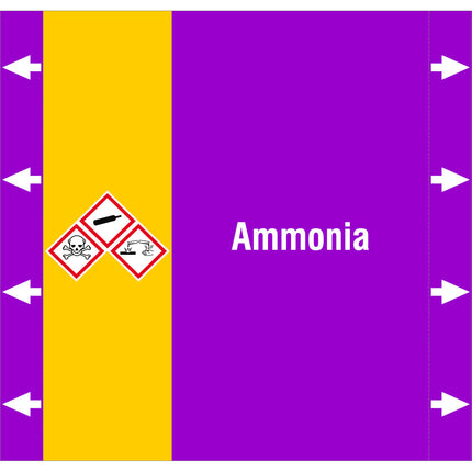 ISO 20560 Pipe Markers  Alkalis