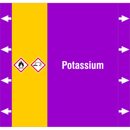 ISO 20560 Pipe Markers  Alkalis