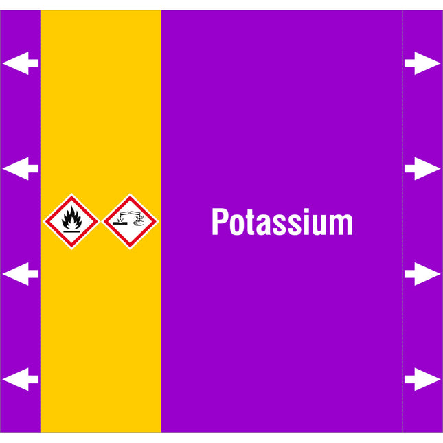 ISO 20560 Pipe Markers  Alkalis