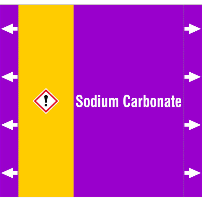ISO 20560 Pipe Markers  Alkalis