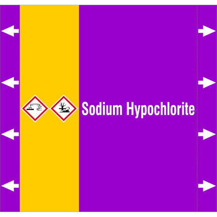 ISO 20560 Pipe Markers  Alkalis