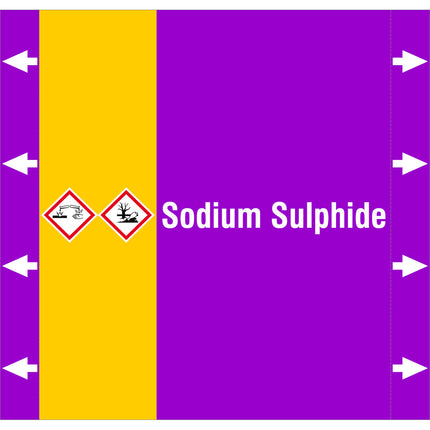 ISO 20560 Pipe Markers  Alkalis