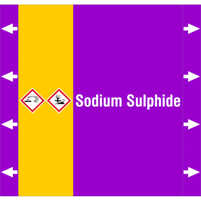 ISO 20560 Pipe Markers  Alkalis
