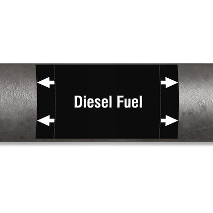 ISO 20560 Pipe Markers  Other liquids