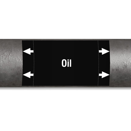 ISO 20560 Pipe Markers  Other liquids