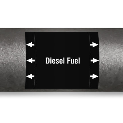 ISO 20560 Pipe Markers  Other liquids