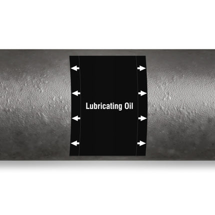 ISO 20560 Pipe Markers  Other liquids
