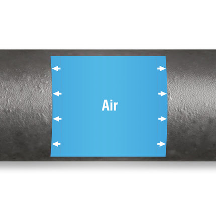 ISO 20560 Pipe Markers  Air