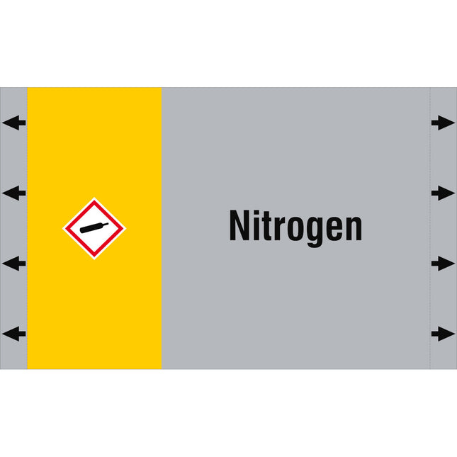 ISO 20560 Pipe Markers  Gas