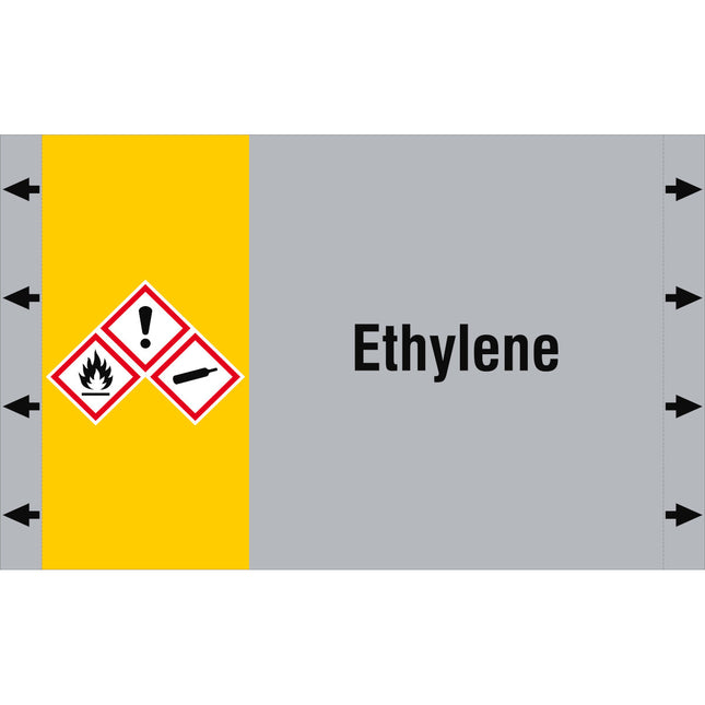 ISO 20560 Pipe Markers  Gas