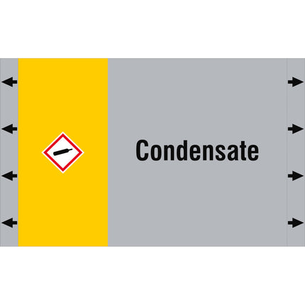 ISO 20560 Pipe Markers  Gas