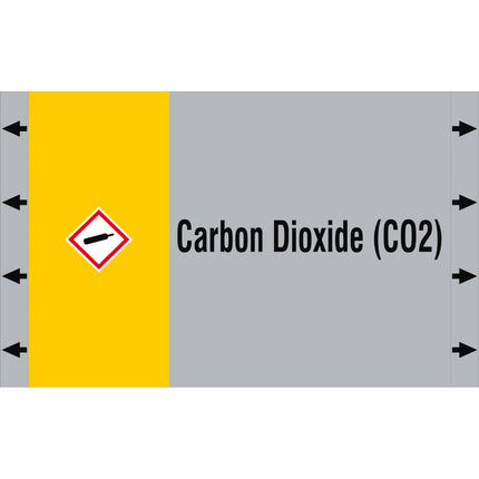 ISO 20560 Pipe Markers  Gas