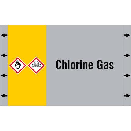 ISO 20560 Pipe Markers  Gas