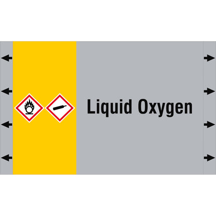 ISO 20560 Pipe Markers  Gas