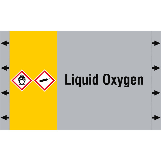 ISO 20560 Pipe Markers  Gas