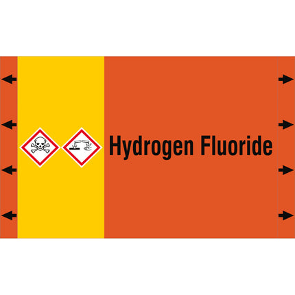 ISO 20560 Pipe Markers  Acids
