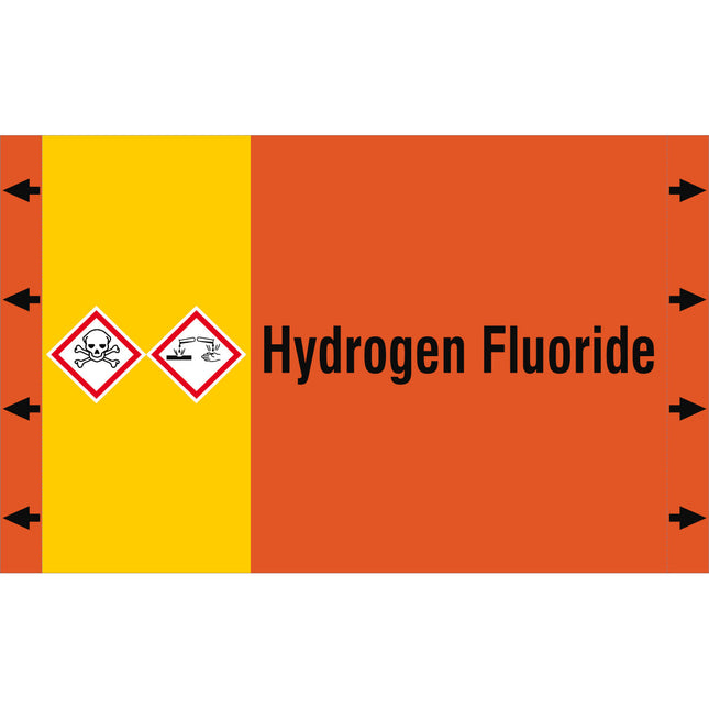 ISO 20560 Pipe Markers  Acids