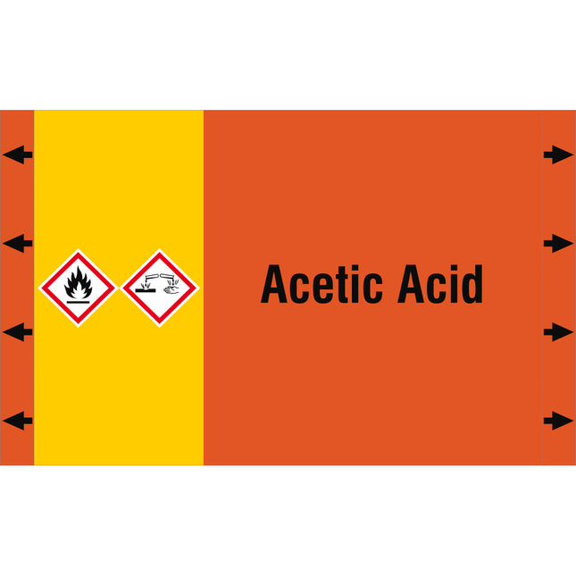 ISO 20560 Pipe Markers  Acids