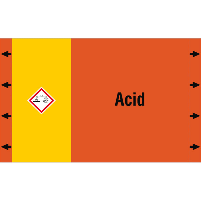 ISO 20560 Pipe Markers  Acids