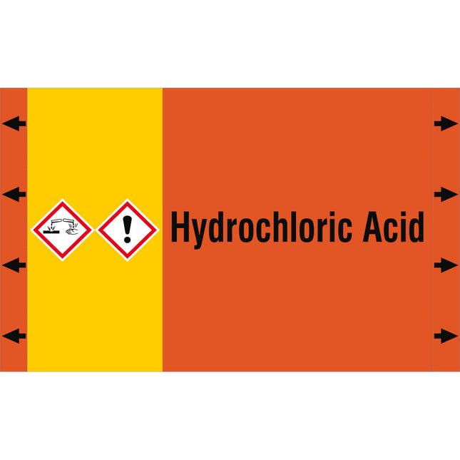 ISO 20560 Pipe Markers  Acids