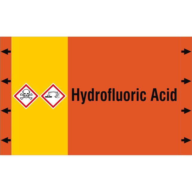 ISO 20560 Pipe Markers  Acids