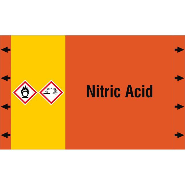 ISO 20560 Pipe Markers  Acids