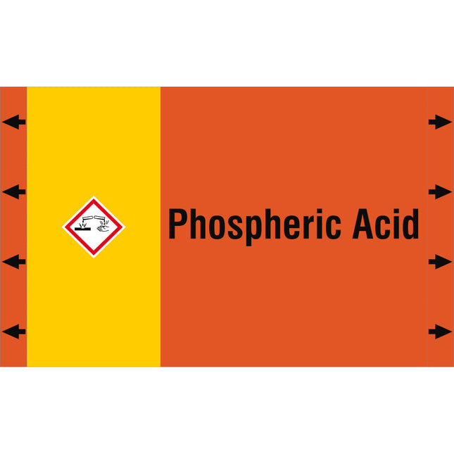 ISO 20560 Pipe Markers  Acids