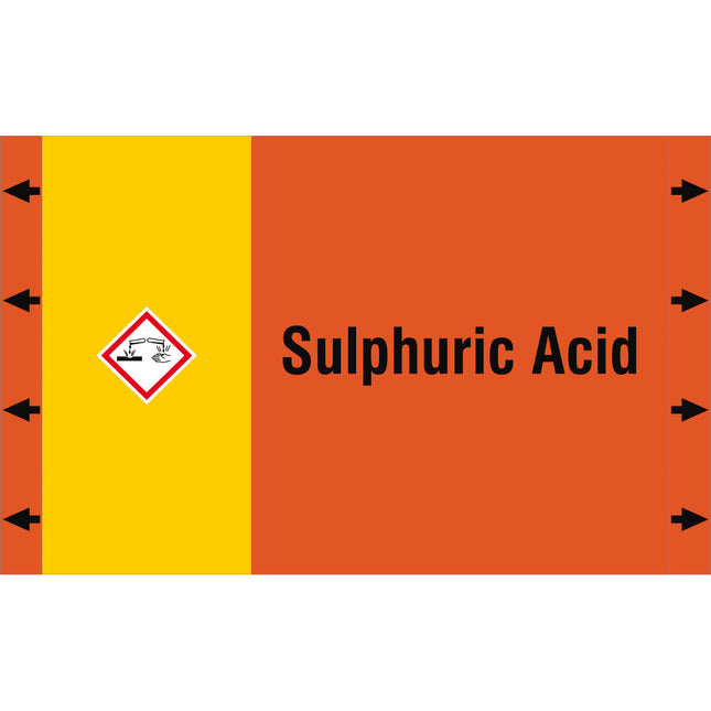 ISO 20560 Pipe Markers  Acids