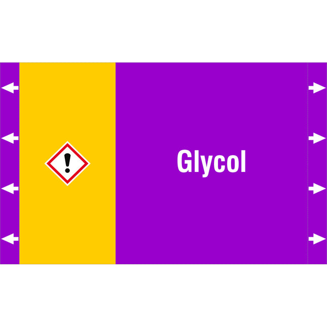 ISO 20560 Pipe Markers  Alkalis