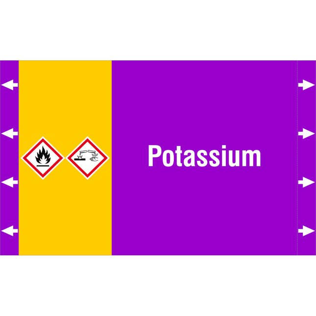 ISO 20560 Pipe Markers  Alkalis