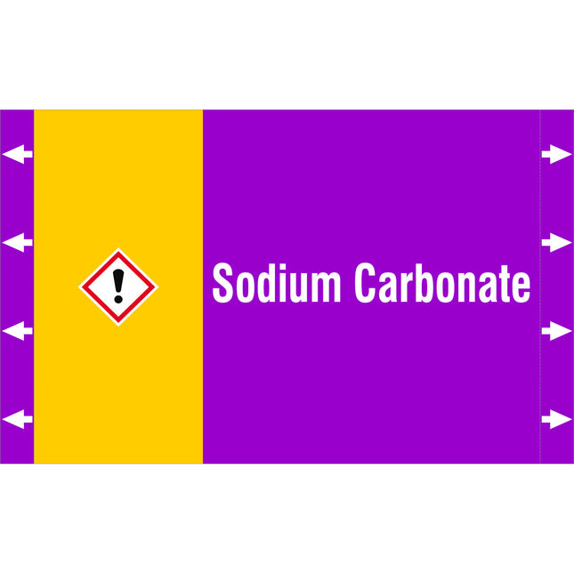 ISO 20560 Pipe Markers  Alkalis