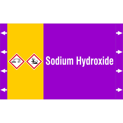 ISO 20560 Pipe Markers  Alkalis