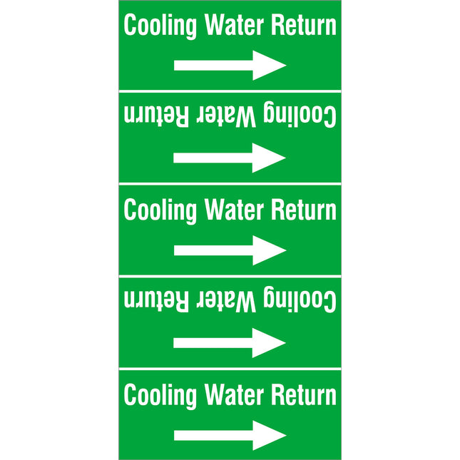 ISO 20560 Pipe Markers  Water