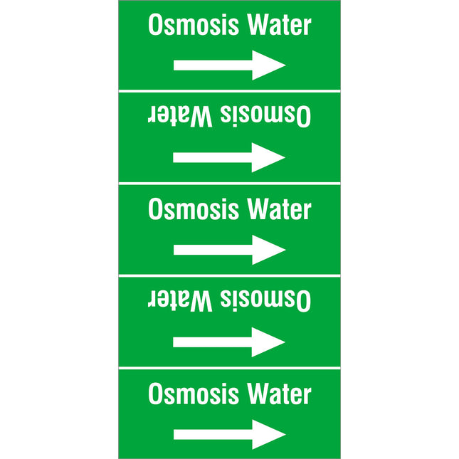 ISO 20560 Pipe Markers  Water
