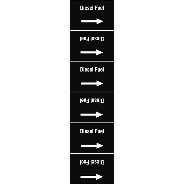 ISO 20560 Pipe Markers  Other liquids