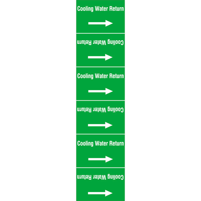 ISO 20560 Pipe Markers  Water